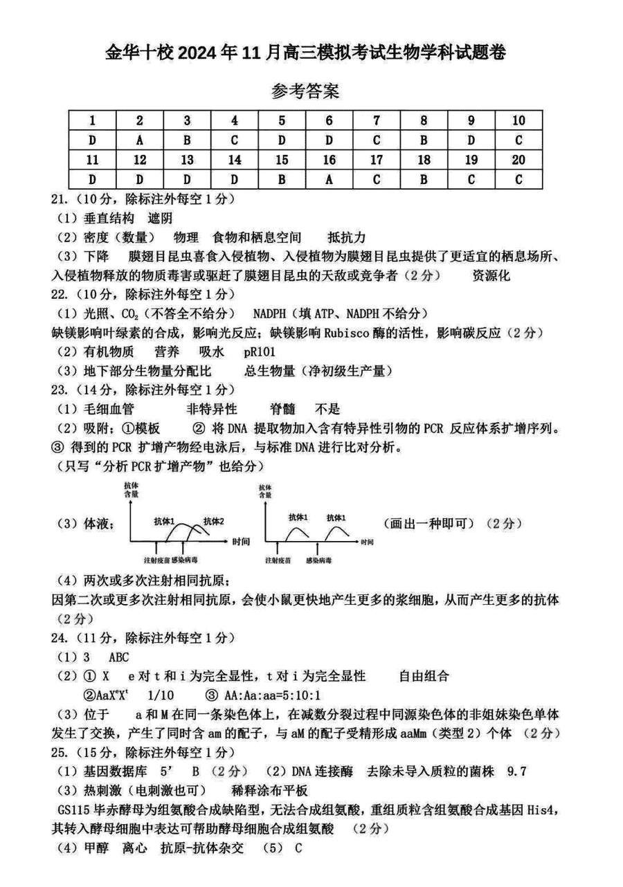 金华十校2024年11月高三模拟生物试卷及参考答案