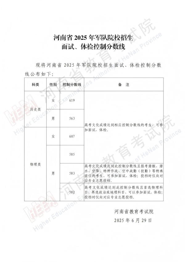 河南：2025年军队院校招生面试、体检控制分数线