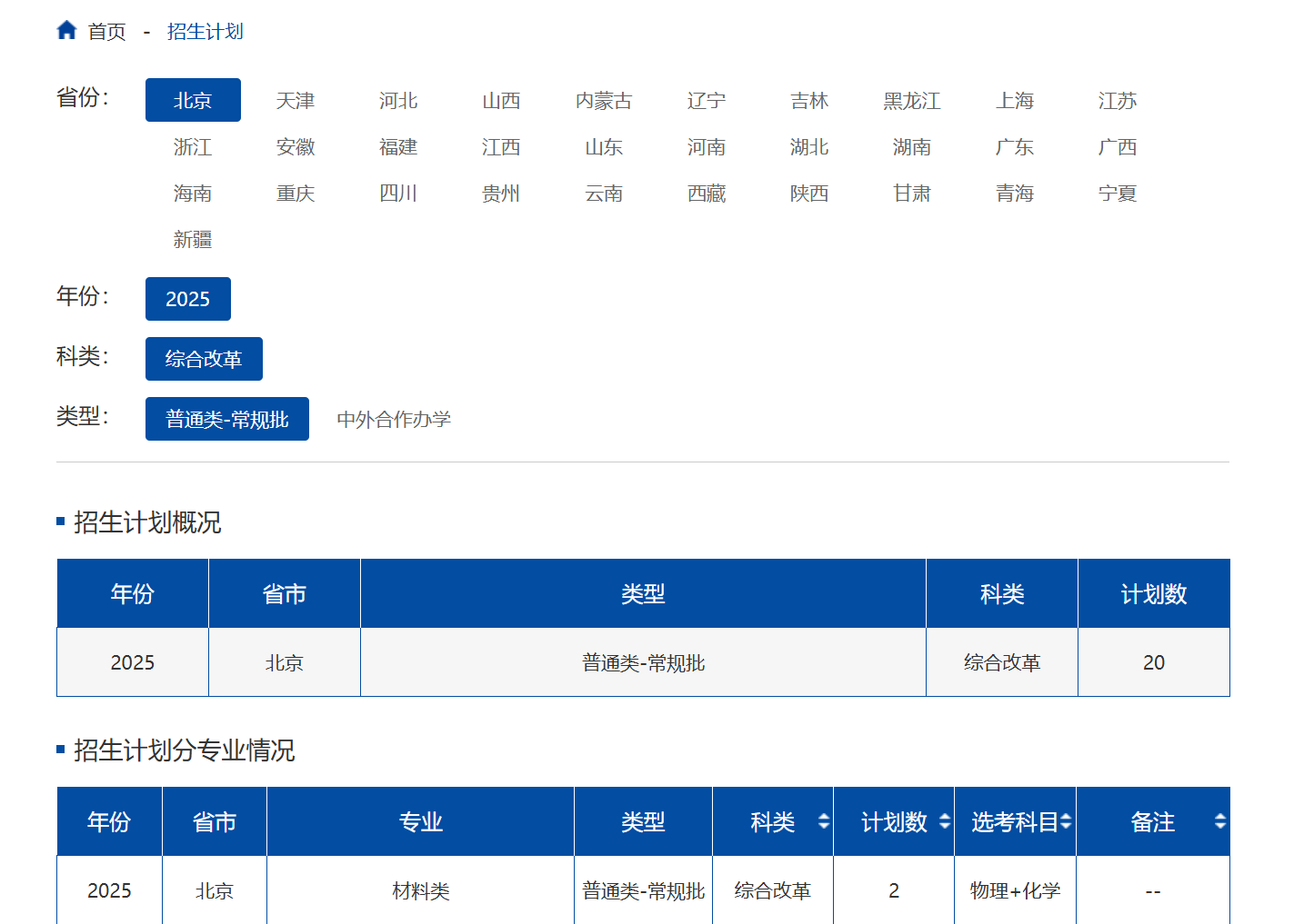 2025中国海洋大学各省招生计划-各专业招生人数是多少
